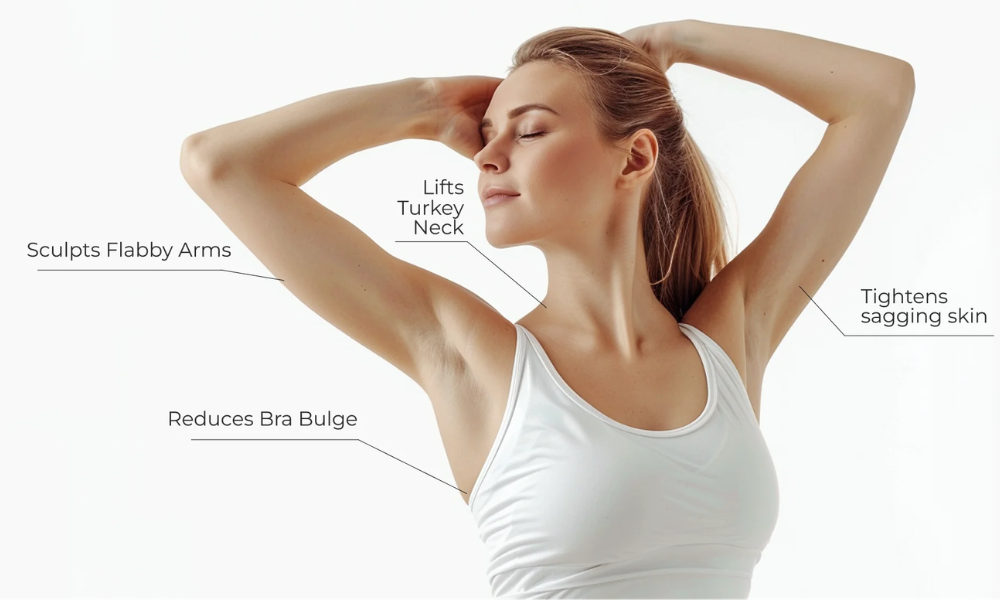 Diagram showing how red and infrared light therapy penetrates the skin